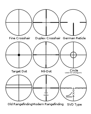 300px-Reticles_vector.svg