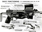 Basic_Function_M3_SMG_Illustration